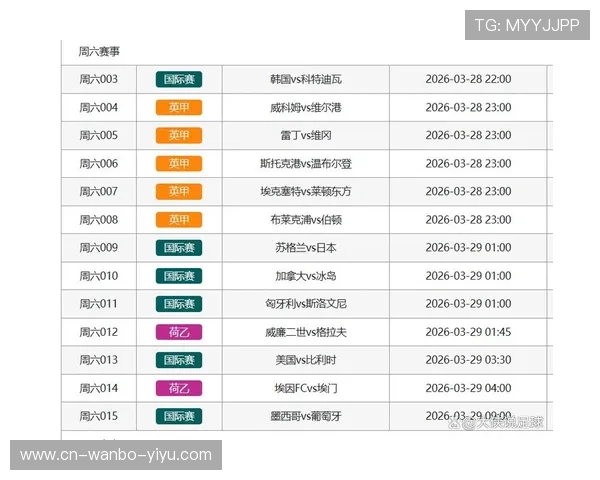 精准分析全球足球赛事胜负走势专业预测推荐指南